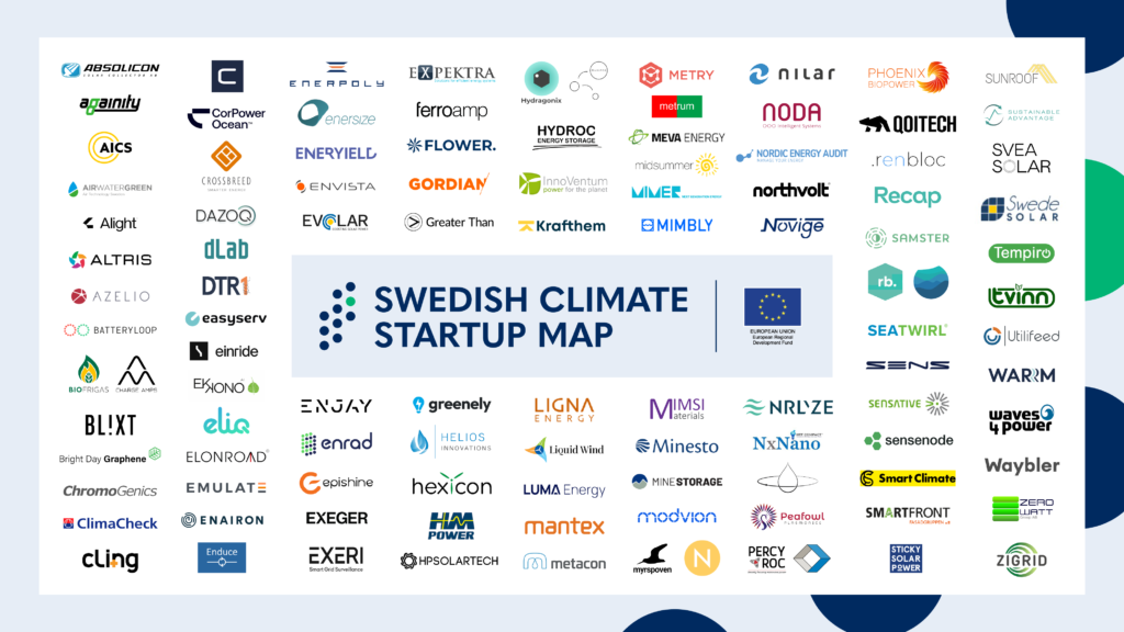 The Swedish Climate Startup Map has been launched Ignite Sweden